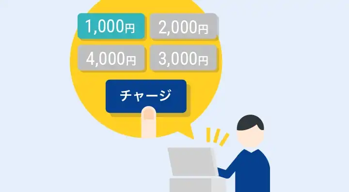 ②チャージ金額を選択し「チャージ」を押す